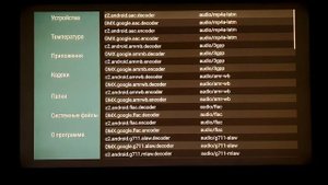 Обзор Realme 4K Google TV Stick: приставка в виде стика, которая сделает ваш телевизор умным