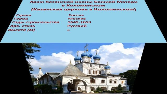Храм Казанской иконы Божией Матери в Коломенском , Казанская церковь в Коломенском (Москва)