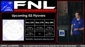 Summer Skies | What's out in the sky this Summer? | Kopernik FNL