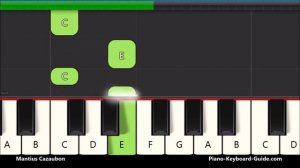 Do Re Mi - The Sound Of Music - Beginner Piano Tutorial