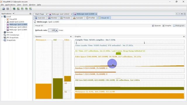 Capture Heap Dumps in Weblogic | JMAP | JCMD | VisualVM | GCORE смотреть онлайн