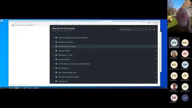 DASH Workgroup Community Meeting July 13 2022 смотреть онлайн