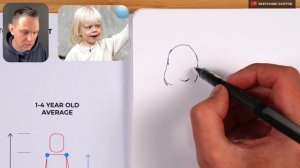 How to draw a child | IN-DEPTH BEGINNER TUTORIAL