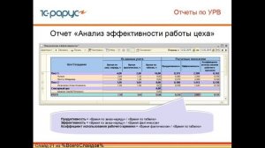 Запись вебинара "Учет рабочего времени продуктивного персонала автосервиса с помощью Альфа-Авто