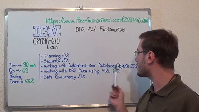 C2090-610 – IBM Exam DB2 10.1 Test Fundamentals Questions