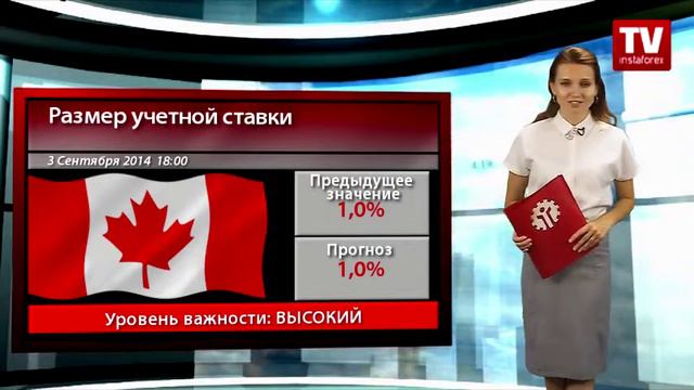 Календарь трейдера 1 - 3 сентября