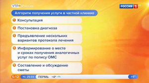 Вернуть деньги за некачественное лечение в частных клиниках станет проще