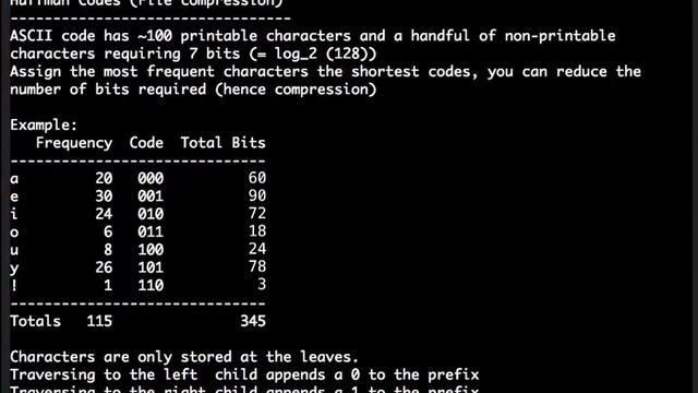 Algorithm Design: Greedy Algorithms: Huffman Codes