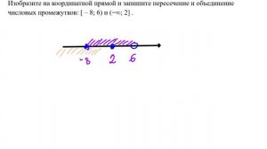 Изобразите на координатной прямой интервал и запишите объединение и пересечение