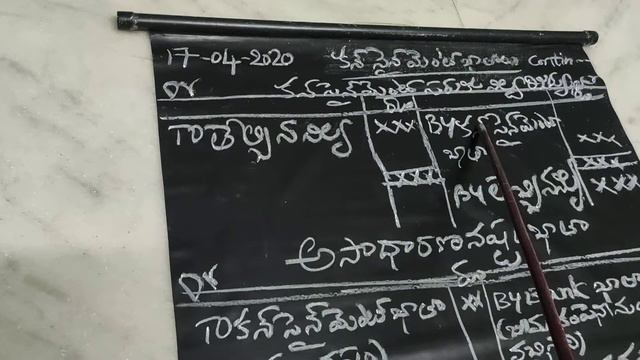 Black Board Lessons F A Consignment T M Video 17 смотреть онлайн