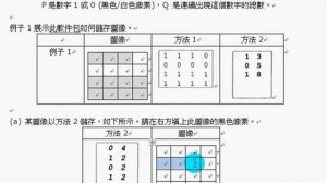 hkdse ict 2013 p2 Q4a run length encoding