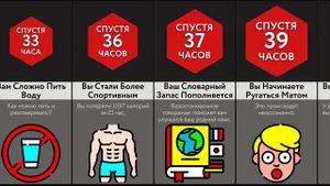Если Ты Будешь Говорить Без Остановки?!