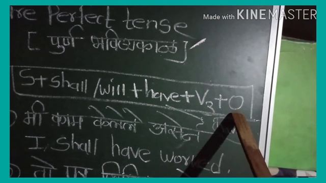 future tense (1.simple future,2. future continuous , 3.future perfect , 4.future perfect continuous смотреть онлайн