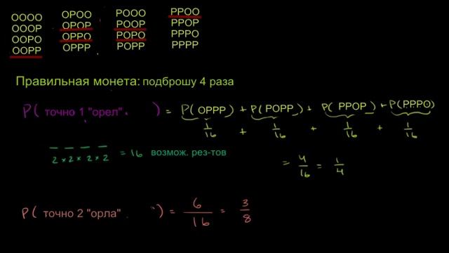 Выпадение орла ровно 2 раза (комбинаторика) смотреть онлайн
