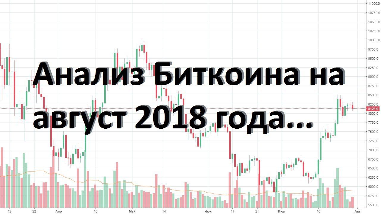 Анализ биткоина на август 2018... Цены, график, когда рост, чего ждать? смотреть онлайн