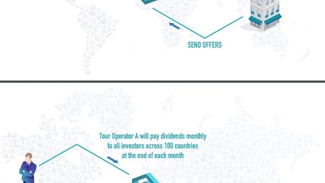 Project overview Triip Protocol - TIIM смотреть онлайн