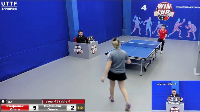 10:30 Стефанюк Ольга 3-0 Лифанова Олеся стол 4 Юг-1  10.04.21 смотреть онлайн