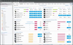 Dynamic Top Charts View in NetCrunch network montoring suite