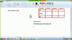 C Programming(Structure - Array of Structure)