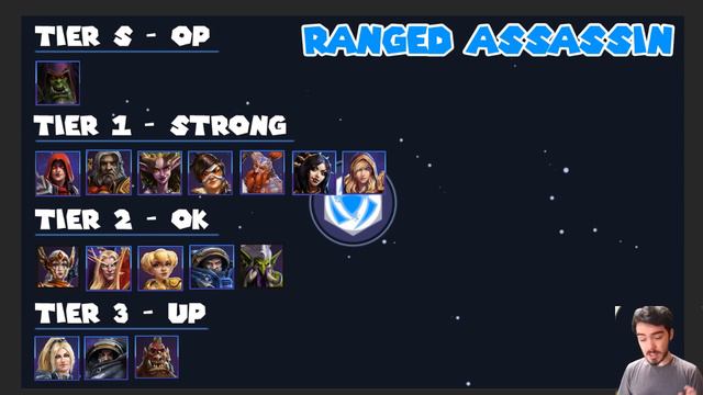 Nubkeks' HL Tier List // 2017 Season 1 - Cassia Patch