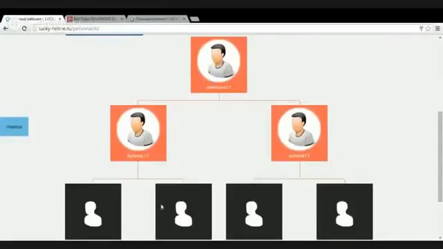 Выгоды платного входа ''Lucky Home Trevel'' в команде ''KID'' смотреть онлайн