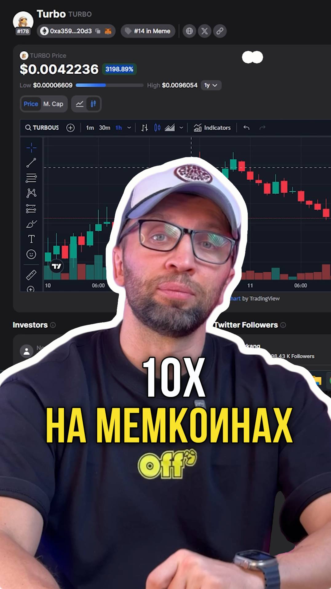 10х на мемкоинах