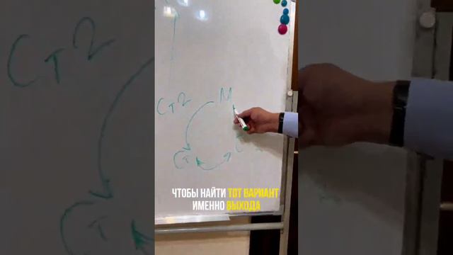 Знаете ли Вы, что такое прямой или круговой подход в медиации?