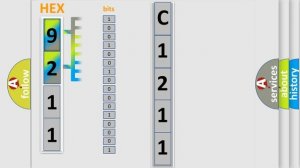 DTC Jeep C1211-96 Short Explanation