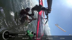 SEVERNE NCX 7.5㎡ × STARBOARD ATOM IQ 110