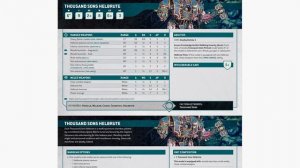 10th Edition Warhammer 40k Thousands Sons INDEX Review