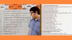 Задание № 25 ЕГЭ. Как писать сочинение по русскому языку. Подробный план и разбор сочинения