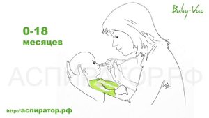 Аспиратор назальный детский Baby Vac Видео инструкция по применению