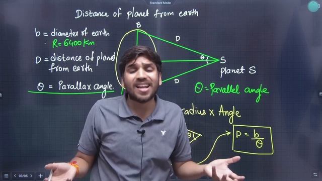 11th Physics | Chapter 1 | Unit & Measurements | Lecture 4 | Maharashtra Board |