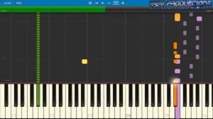 Keyboard / Piano Tutorial | Scooter – Hyper Hyper