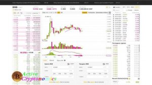 Биржа CoinEx. Пассивный доход от токена CET и ТРЕЙД ДРИВИНГ МАЙНИНГ