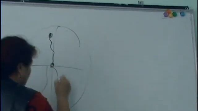 РЕЗУЛЬТАТЫ ПРИМЕНЕНИЯ КРАСНОГО ПАЛЬМОВОГО МАСЛА ЗЛ смотреть онлайн