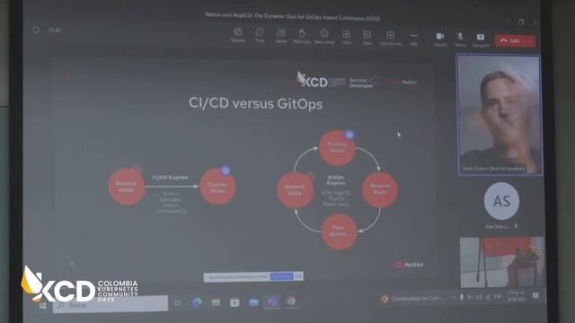 Tekton and ArgoCD: The Dynamic Duo for GitOps-based Continuous I/D/D | Día 1 смотреть онлайн