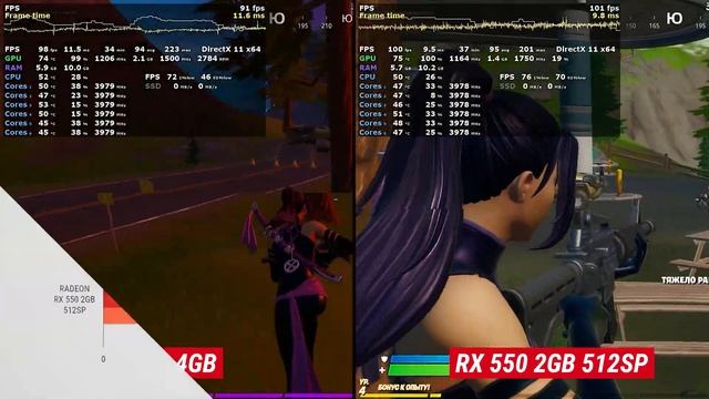 Radeon RX 550 4GB vs Radeon RX 550 2GB in 20 games in 2020 | Full HD
