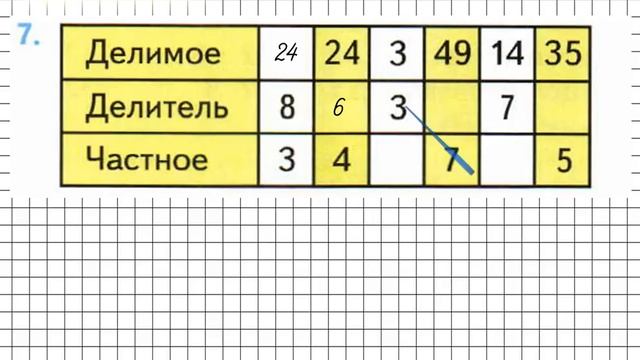 Страница 82 Задание 7 – Математика 3 класс (Моро) Часть 1 смотреть онлайн