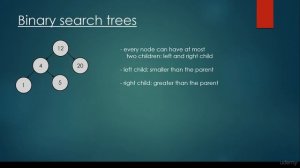 Algorithm and Data Structure in Python - 23 Binary search trees theory   basics