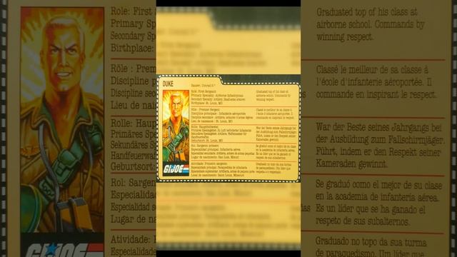 G.I. JOE 2021 RETRO SERIES FILECARD - Duke смотреть онлайн
