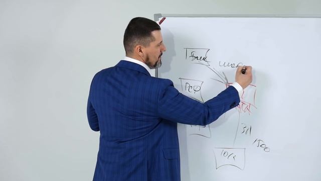 Налоговая и необоснованные доходы / Как обойти систему налогов? смотреть онлайн