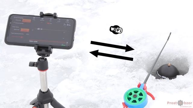 Обзор эхолота Deeper PRO+ для рыбалки смотреть онлайн