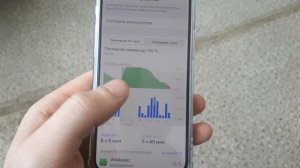 Автономность Iphone 12 Mini. 2227mAh НИОЧЕМ?!