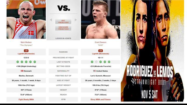 Mark Madsen vs Grant Dawson prediction #ufcvegas64
