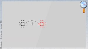 Химия 8 класс (Урок№30 - Ковалентная химическая связь. Полярная и неполярная ковалентная связь.)