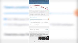 Как удалить медиа в Телеграме? Как автоматически удалять медиа в Telegram?