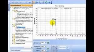 Обзор прошивки I204DO57 Январь 7. 2
