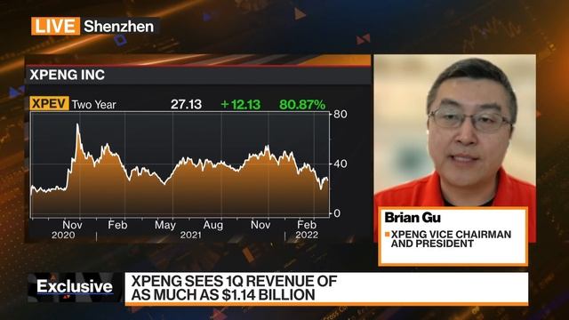 China EV Maker XPeng Says Operating in 'Very Challenging Environment' смотреть онлайн