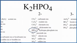 How to Write the Name for K2HPO4